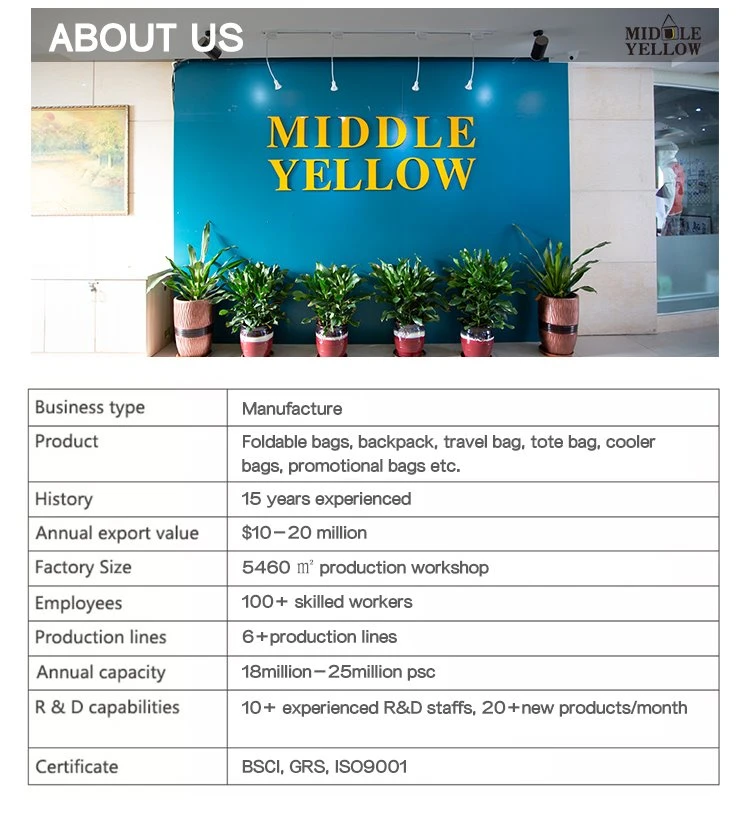 waterproof foldable tote bag company introduction waterproof foldable tote bag company introduction